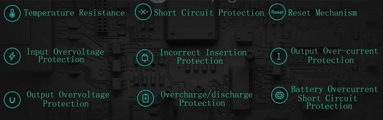 Xiaomi Mi Pro Protection